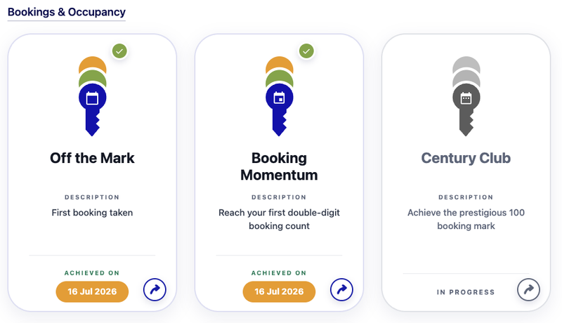 Bookings & Occupancy Keys