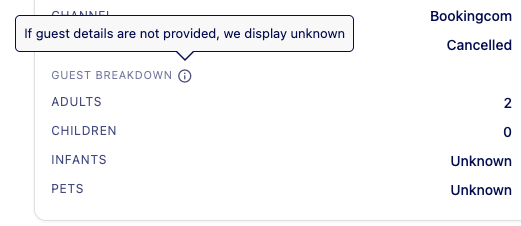 Guest breakdown
