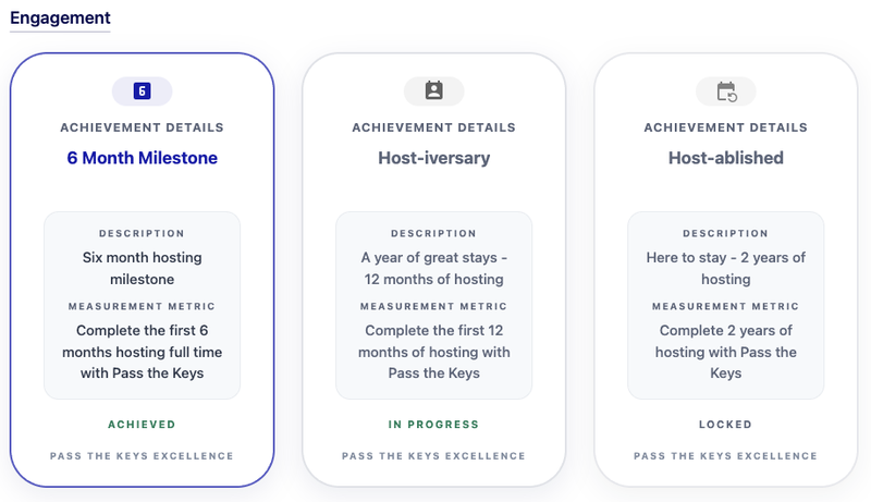 Key Achievements flipped so show details
