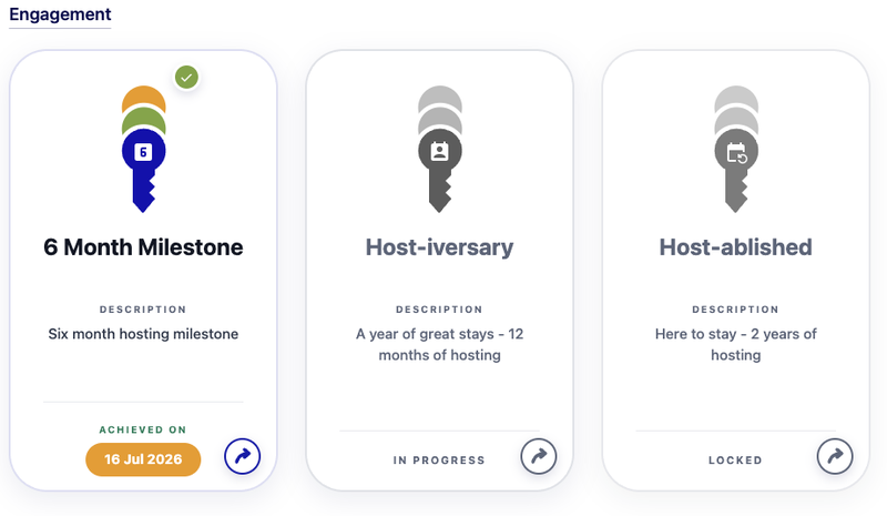 Key Achievements Statuses