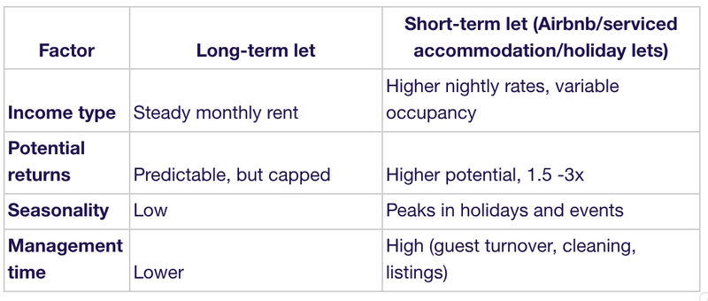 Screenshot 2026-01-07 17.39.27