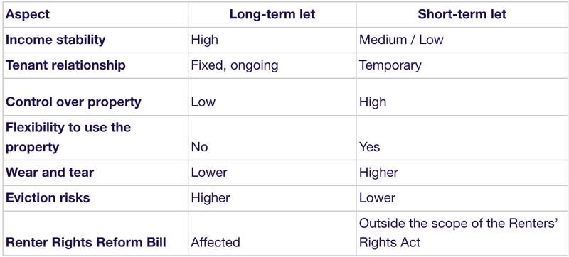 Screenshot 2026-01-07 17.41.21