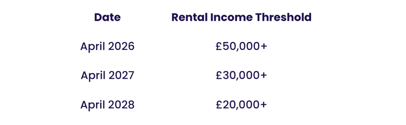 Screenshot 2026-03-13 17.33.22