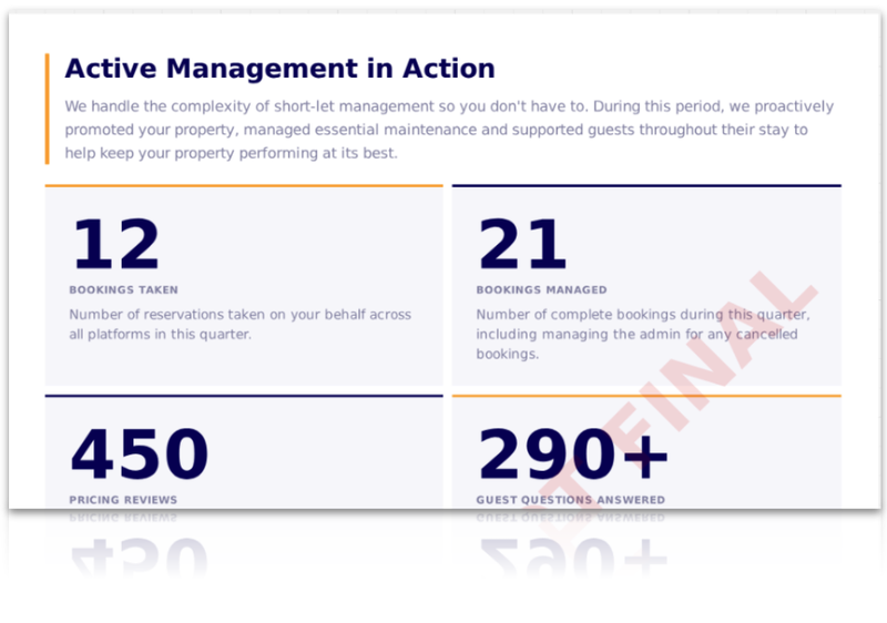 Active Management