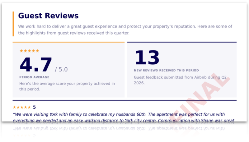 Guest Reviews